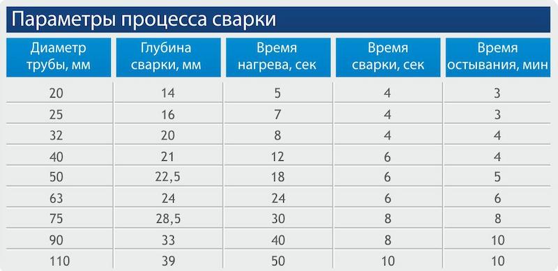проплавление материала соединяемых элементов 4.jpg